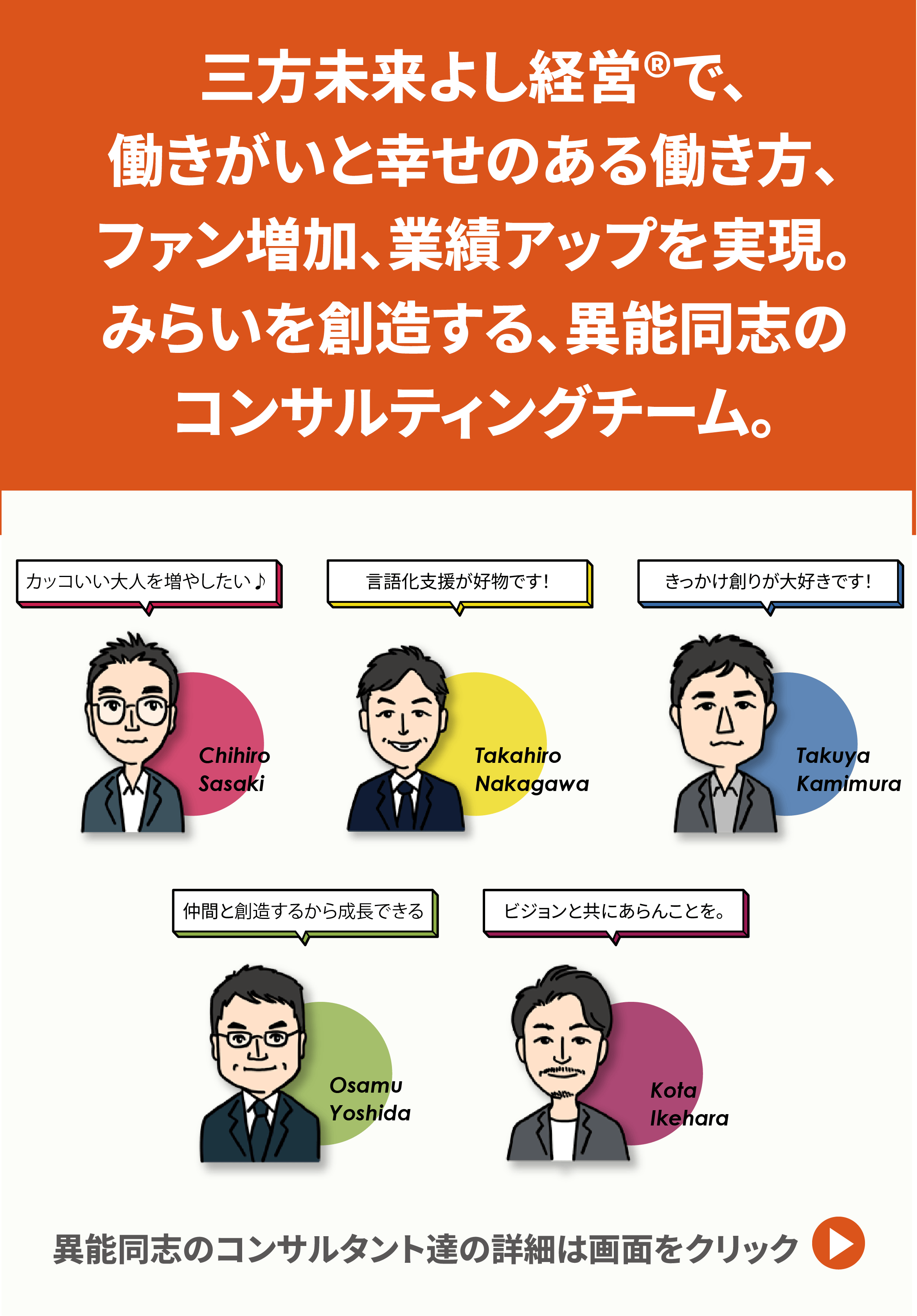 三方未来よし経営で、働きがいと幸せのある働き方、ファン増加、業績アップを実現。みらいを創造する、異能同志のコンサルティングチーム。コンサルタント一覧へ
